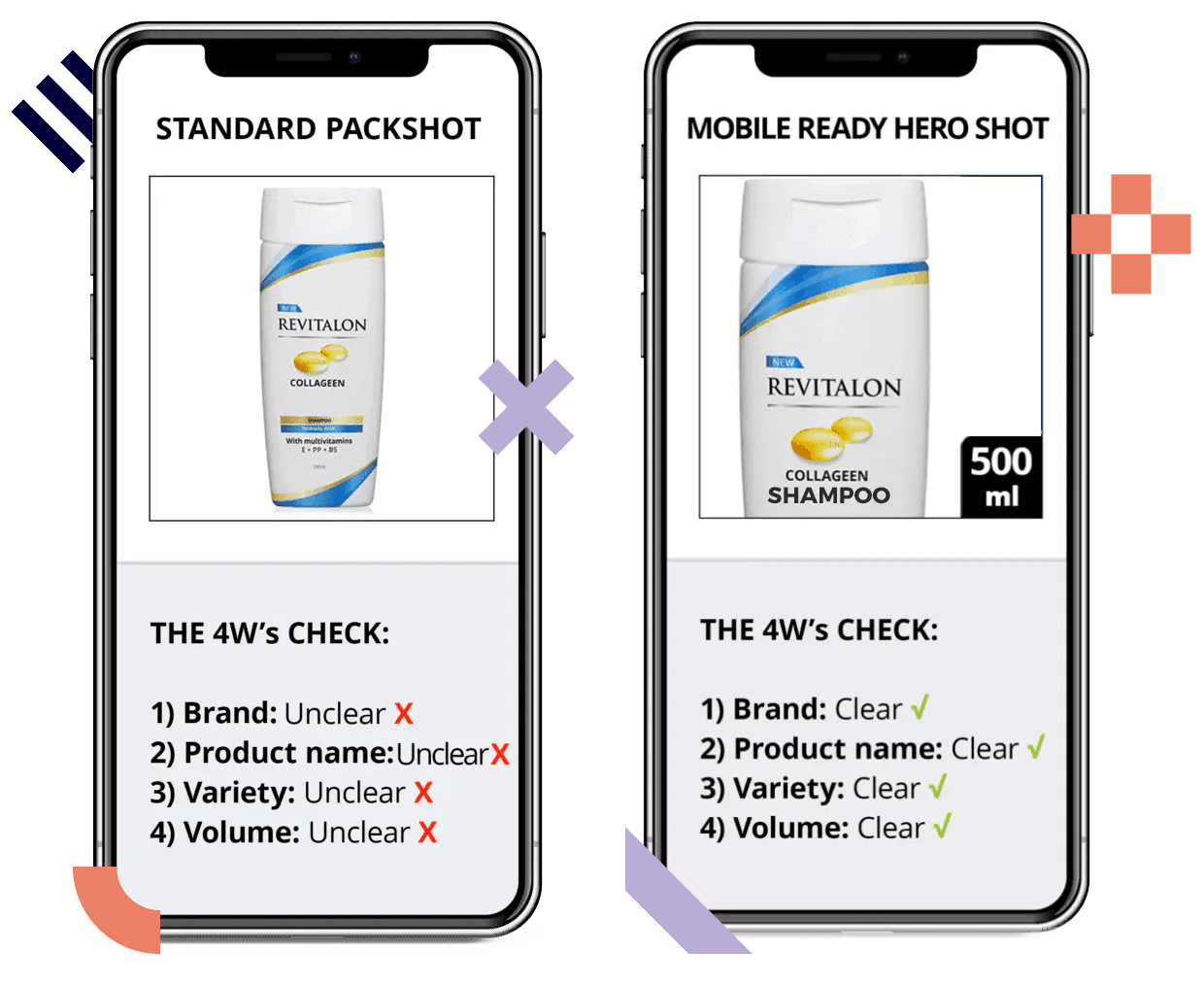 visual clarity for mobile-optimzed